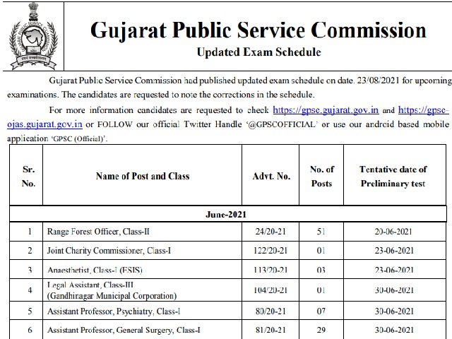 GPSC Updated Exam Calendar 2021 22 Out For Major Exams Gpsc Gujarat